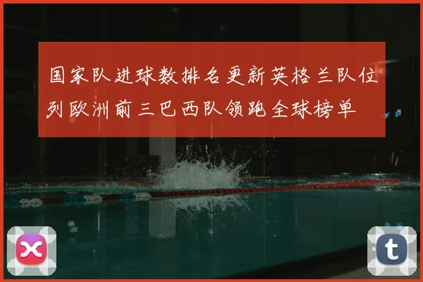 国家队进球数排名更新英格兰队位列欧洲前三巴西队领跑全球榜单